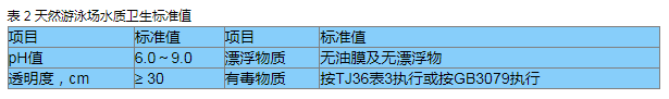 1624347486371607.png 表2.png