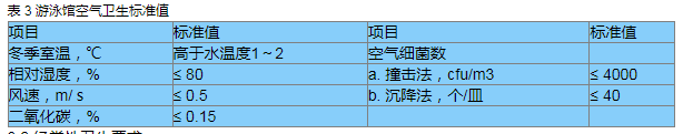 1624347503627374.png 表3.png