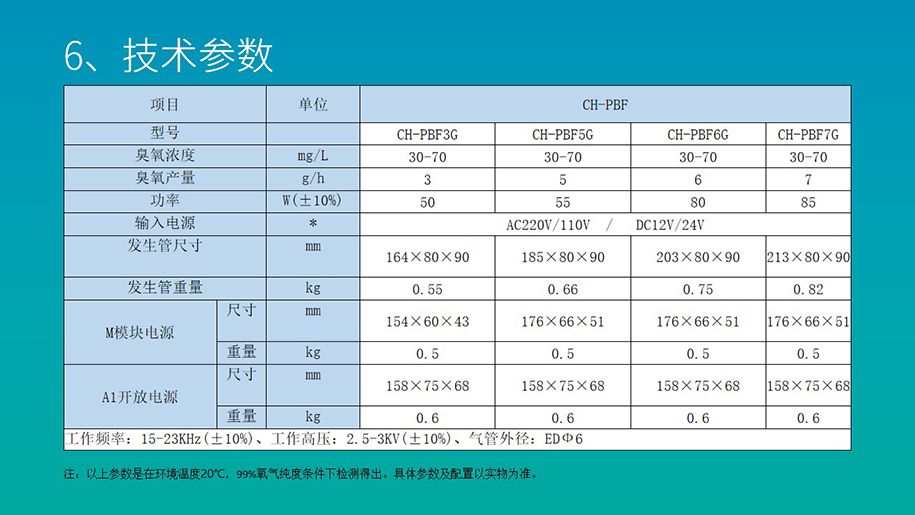 1633770733688116.jpg 幻燈片5_結(jié)果.jpg