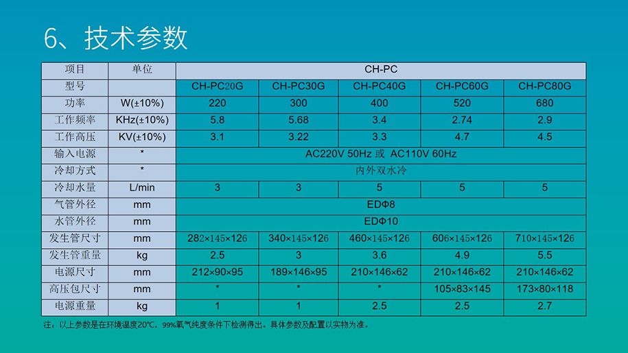 1633771069990191.jpg 幻燈片5_結(jié)果.jpg